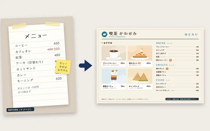 手書きのメニュー（イメージ）と、写真の枠のあるメニュー表の見本
