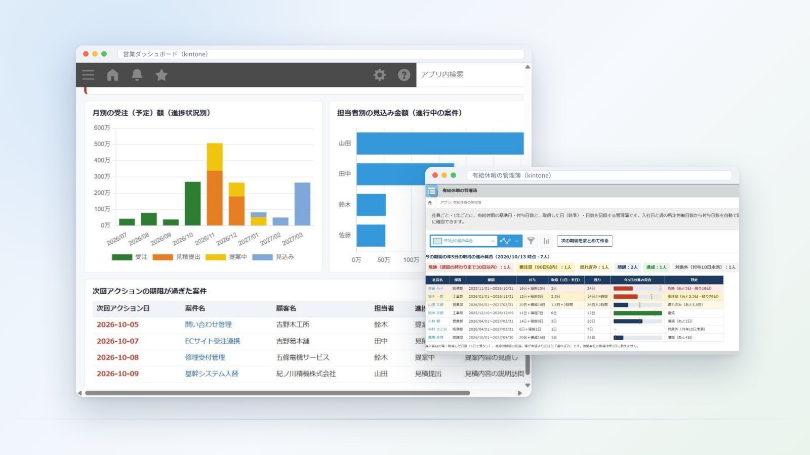 紀ノ川DXが作ったkintoneアプリの画面。営業ダッシュボードのグラフと、有給休暇の管理簿
