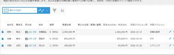 案件・商談管理の画面