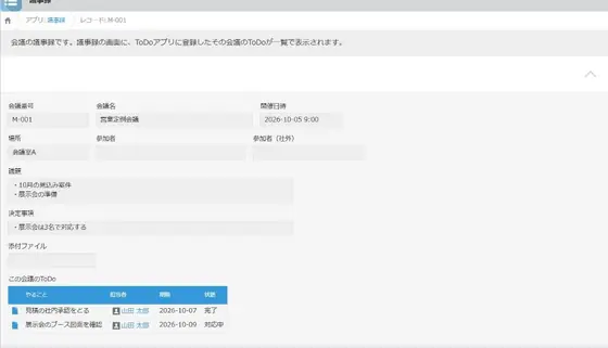 議事録とToDoの画面