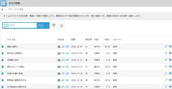 タスク管理の画面