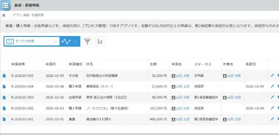 稟議・各種申請の画面