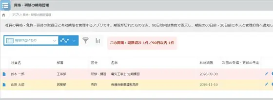 資格・研修の期限管理の画面