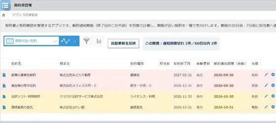 契約書管理の画面