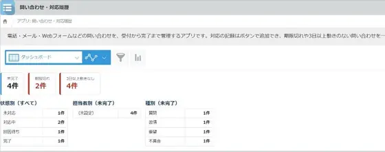 問い合わせ管理の画面
