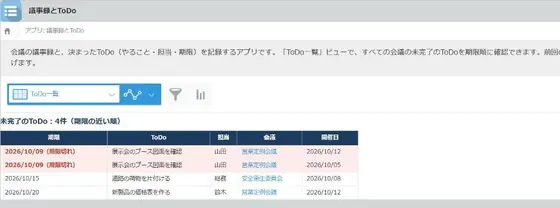 議事録とToDoの画面