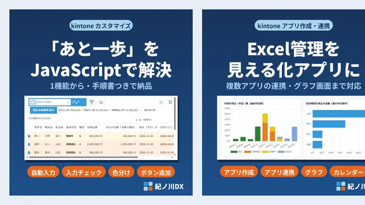 ココナラのサービス画像