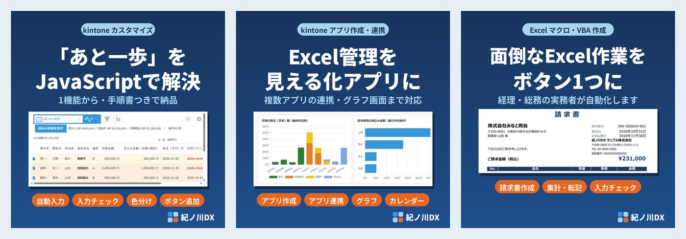 ココナラのサービス画像の全体