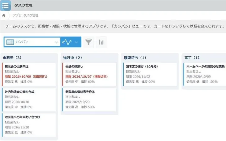 タスクのカンバン
