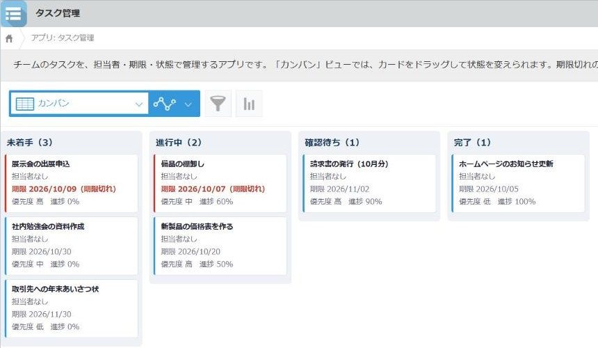 タスクのカンバンの全体