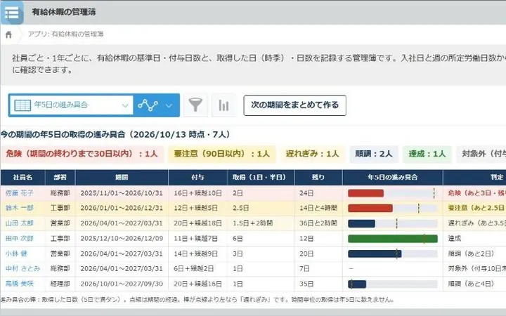 kintoneの有給休暇の管理簿の画面