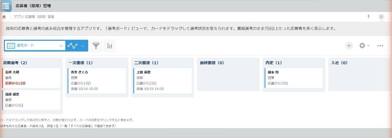 採用の選考ボードの全体