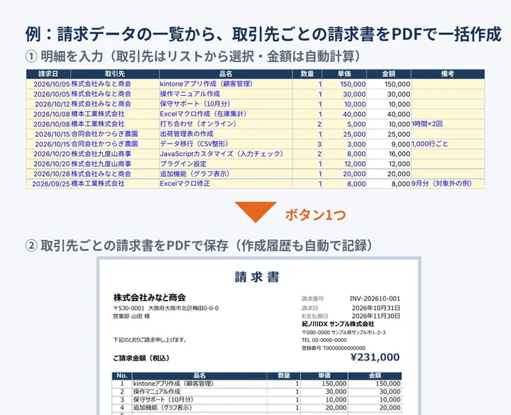 請求書の一括作成