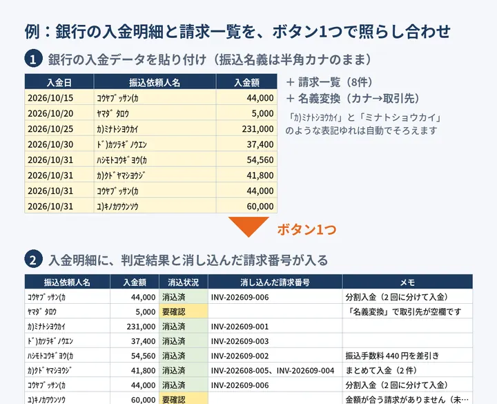 Excelの入金消込の自動化の画面